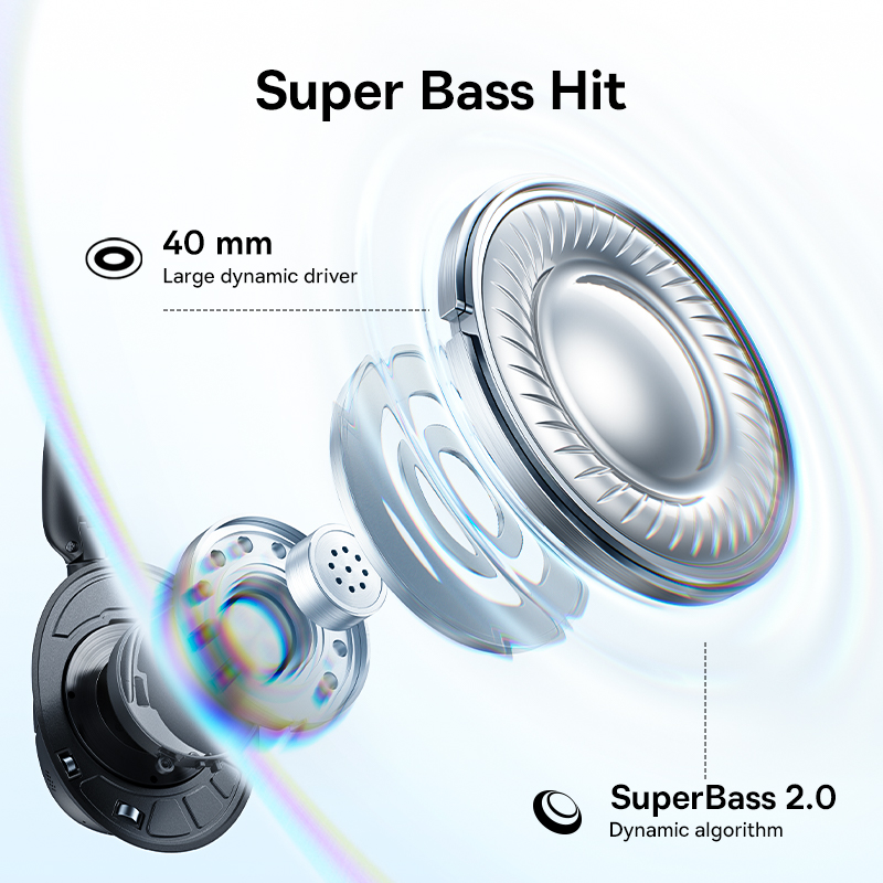 หูฟังไร้สาย Baseus ANC รุ่น BH - Anc Wireless Over Ear Headphones บทวิจารณ์และราคา