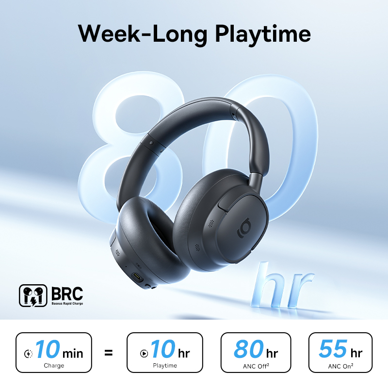 หูฟังไร้สาย Baseus ANC รุ่น BH - Anc Wireless Over Ear Headphones บทวิจารณ์และราคา