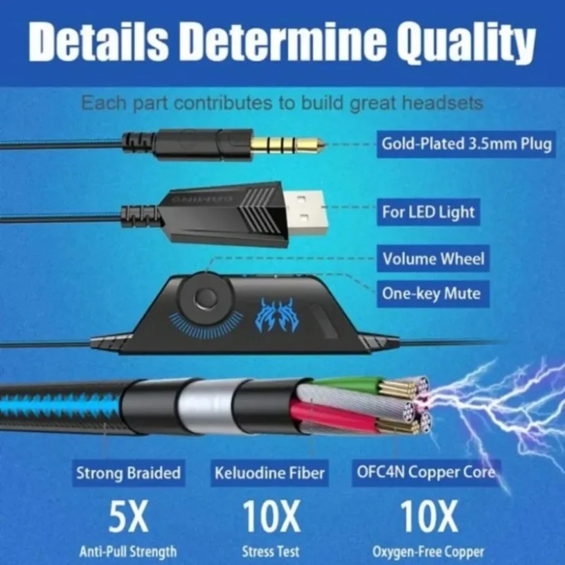 หูฟังเกมมิ่ง 3D Surround พร้อม - Gaming Headset With Mic Rgb บทวิจารณ์และราคา