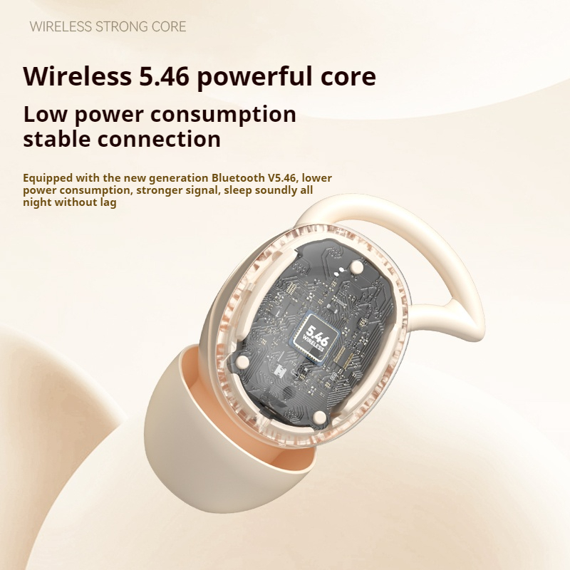 M72 มินิหูฟังไร้สายแบบพกพาบลูท - Sleep Mask Headphones Bluetooth บทวิจารณ์และราคา