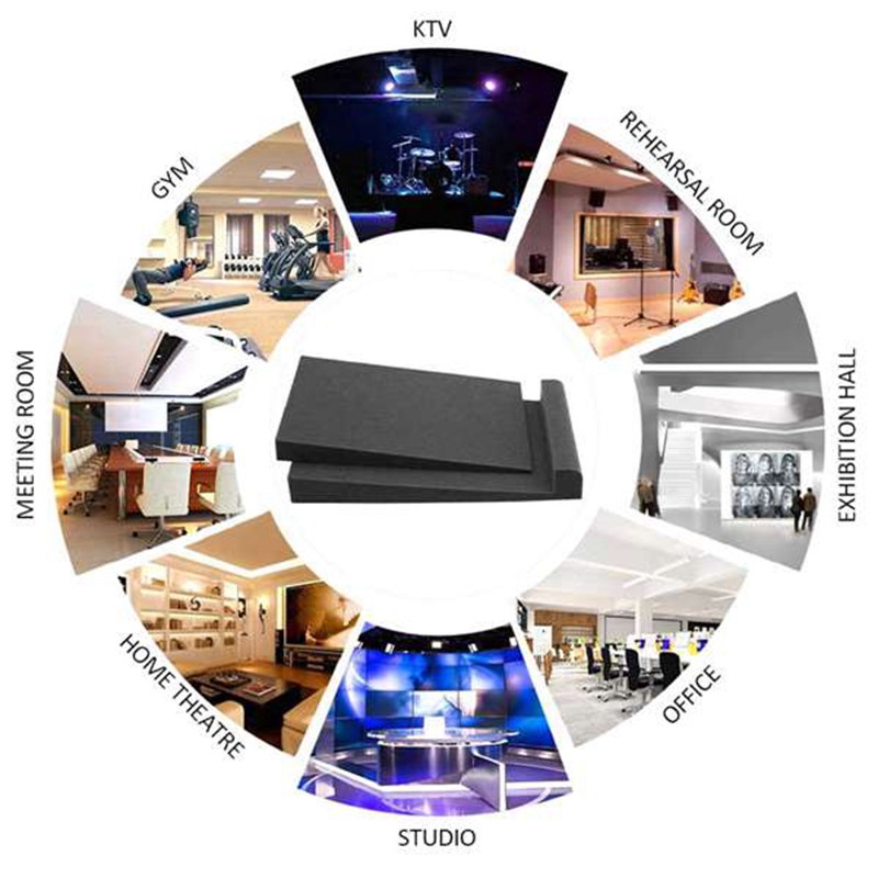 แผ่นรองลำโพง, แผ่นกันเสียง, โฟ - Speakers บทวิจารณ์และราคา