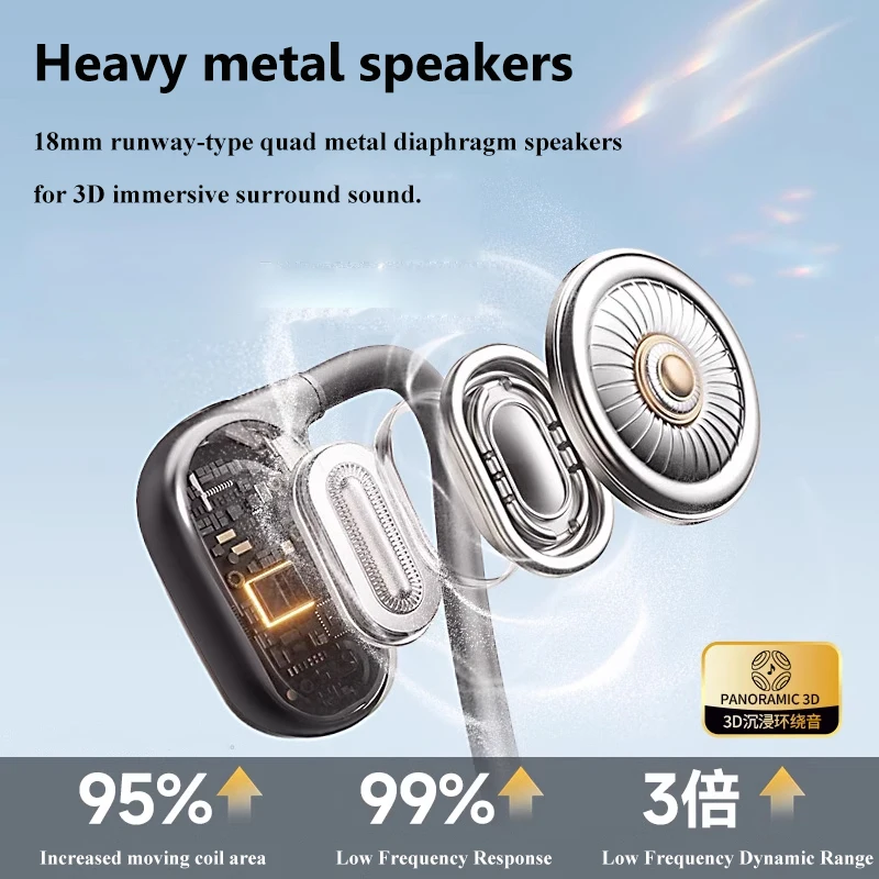 หูฟังแบบเปิดหูแบบมีสาย 3.5 มม. - Open Ear Air Conduction Headphones บทวิจารณ์และราคา