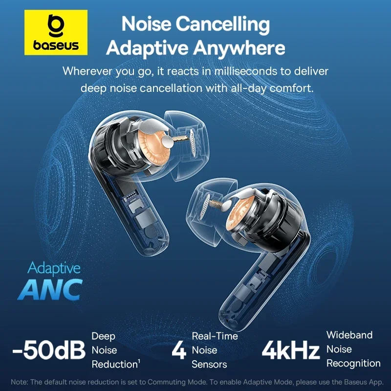 เบสอัส อีพี 10 โปร เอเอ็นซีหูฟ - Sleep Mask Headphones Bluetooth บทวิจารณ์และราคา