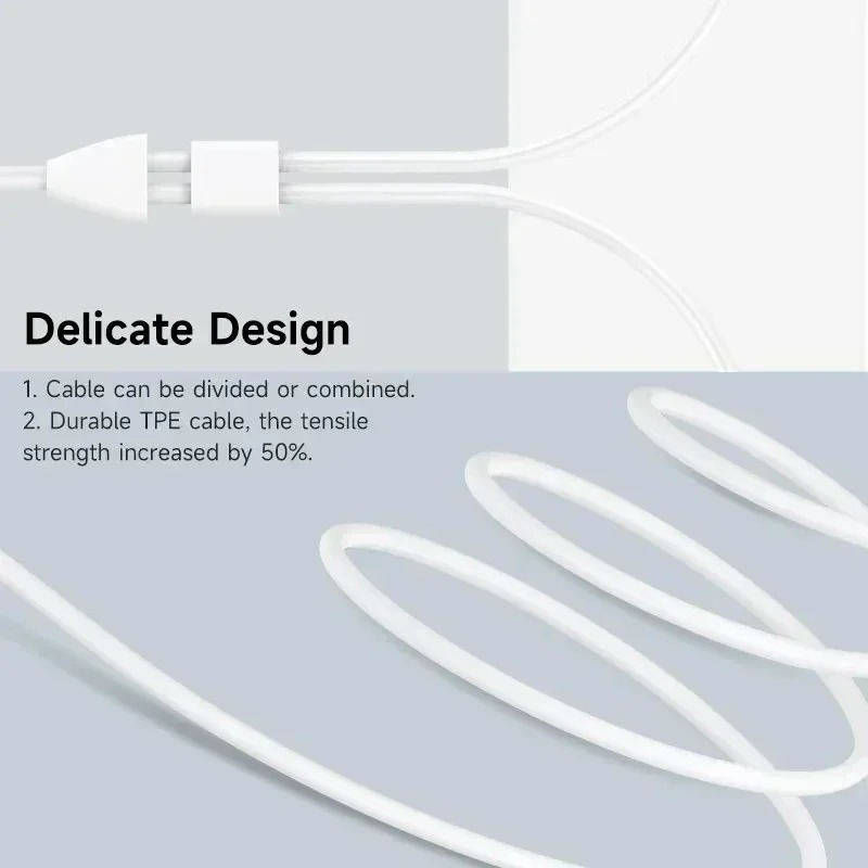 หูฟังแบบเสียบในหู รุ่นดั้งเดิม - Type C Wired Earphones With Mic บทวิจารณ์และราคา