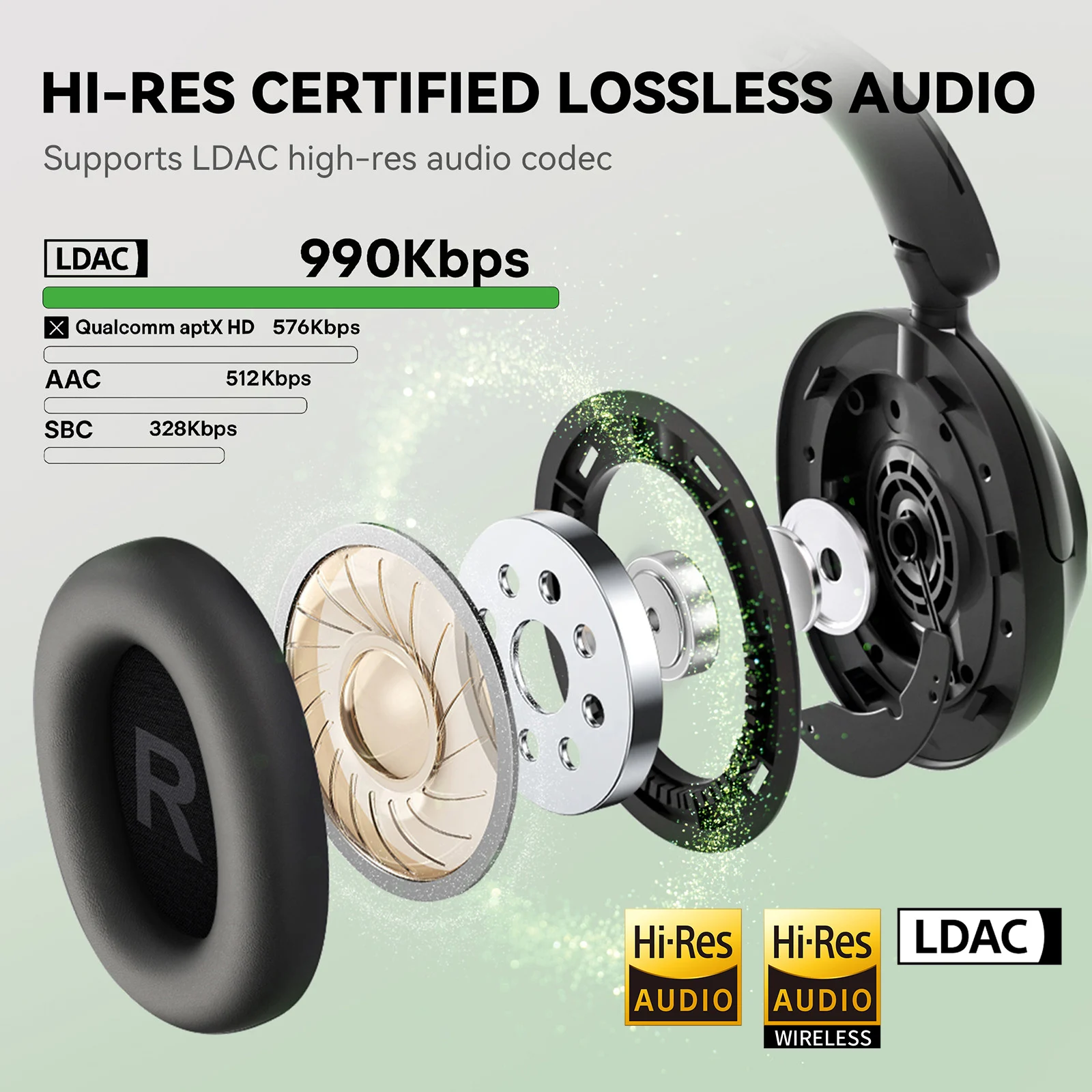 Oneodio A6 ANC หูฟังไร้สายบลูท - Anc Wireless Over Ear Headphones บทวิจารณ์และราคา