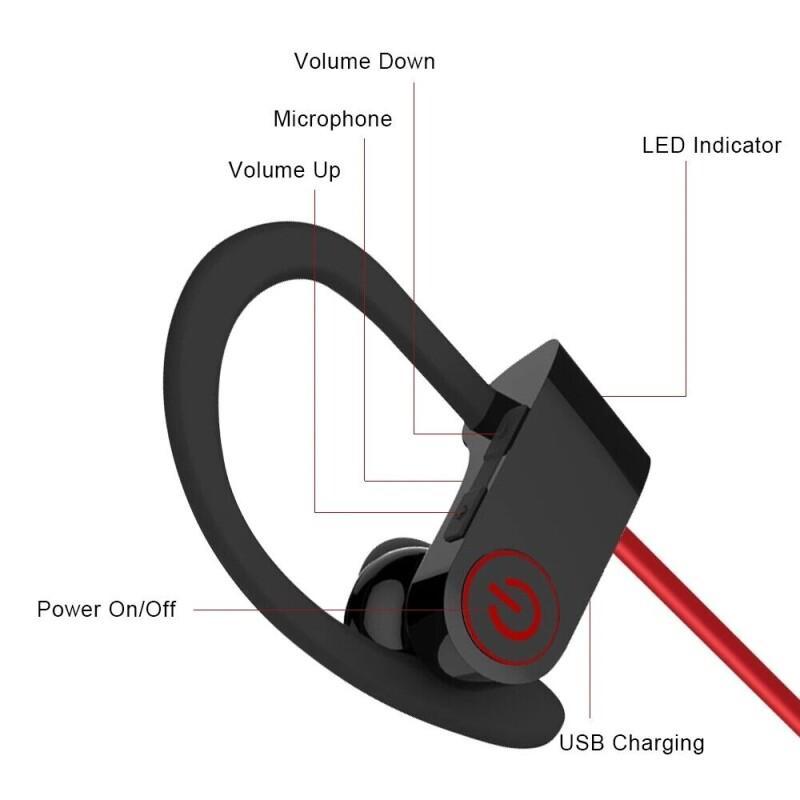 บลูทูธหูฟังไร้สายใหม่5.0ที่อุด - Magnetic Neckband Sports Earphones บทวิจารณ์และราคา
