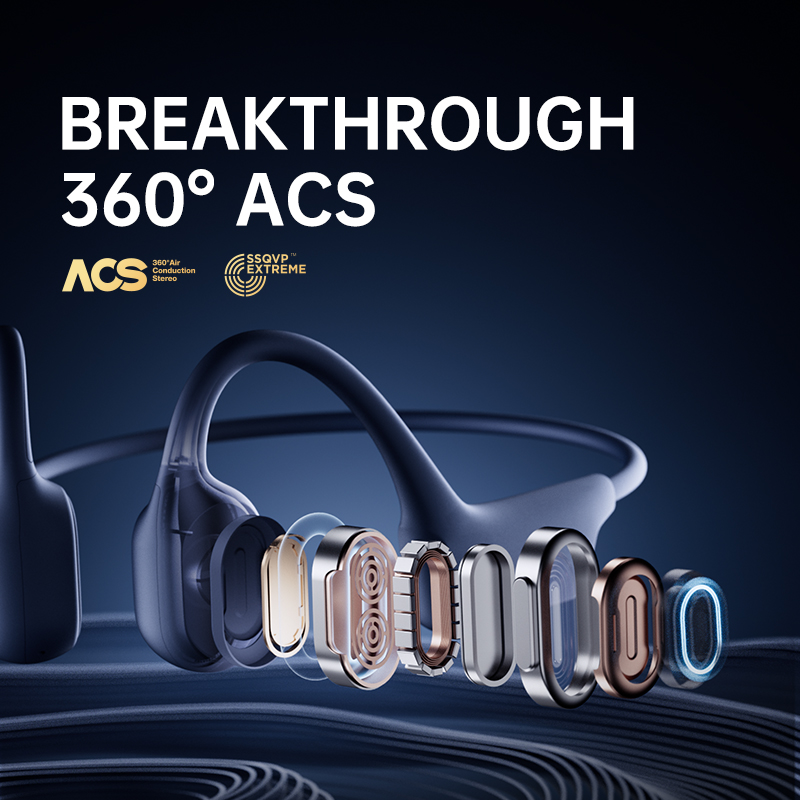 Sanag A30S Pro Air Conduction  - Bone Conduction Running Headphones บทวิจารณ์และราคา