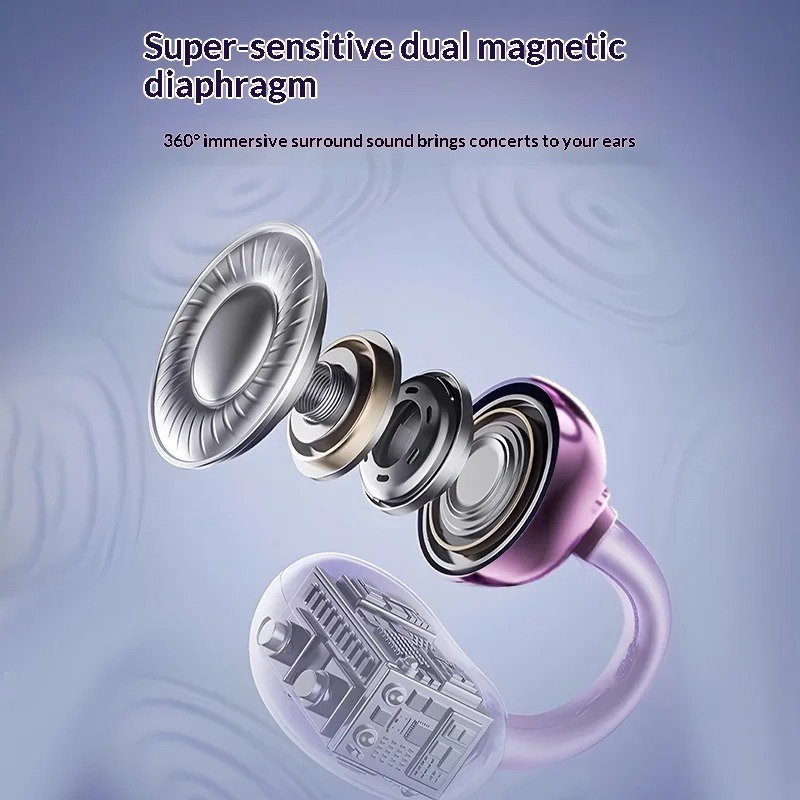 หูฟังไร้สายแบบหนีบ, พร้อมตัวบ่ - Open Ear Air Conduction Headphones บทวิจารณ์และราคา